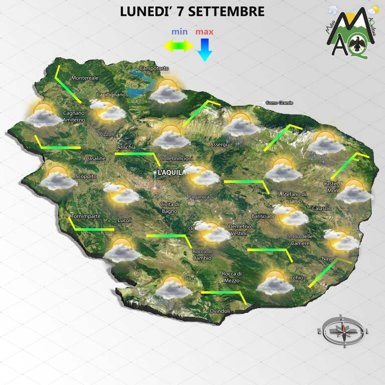 meteo aquilano