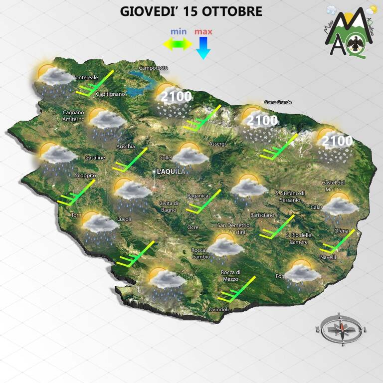 meteo auilano