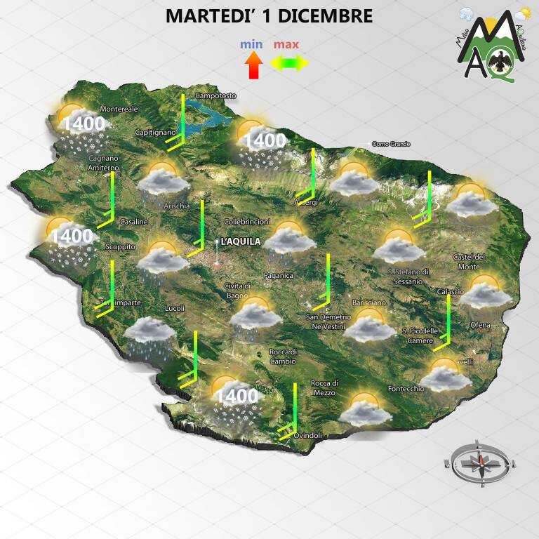 meteo aquilano