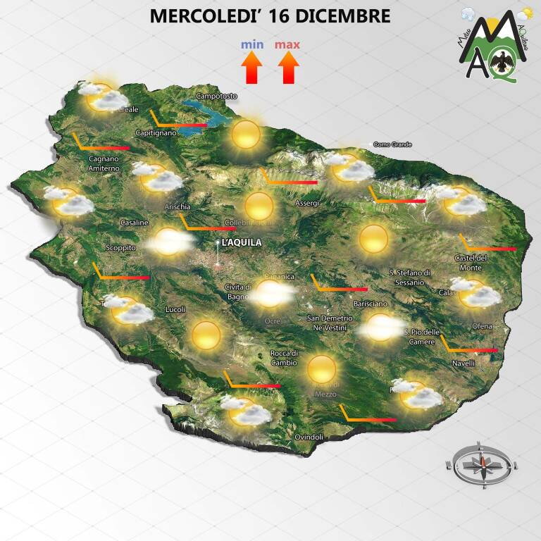 meteo aquilano