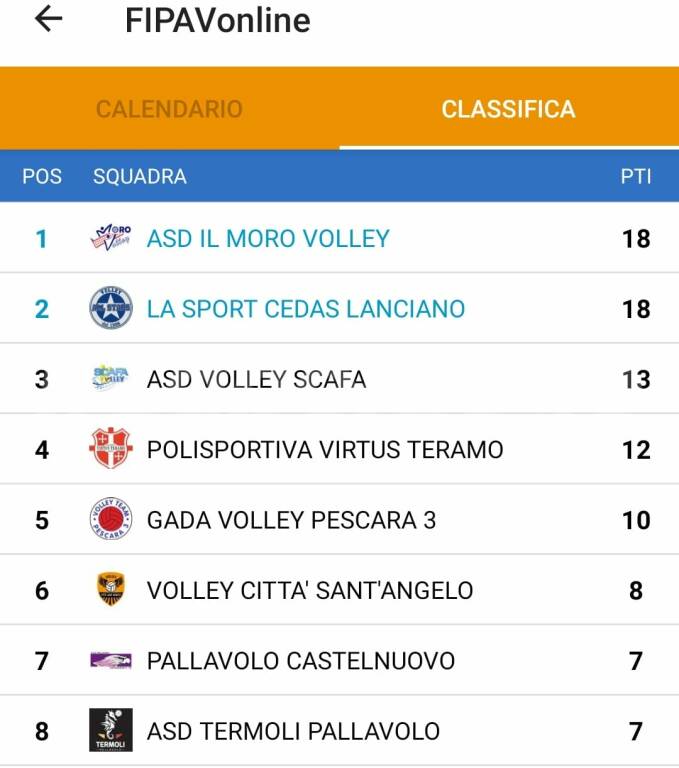 moro volley 