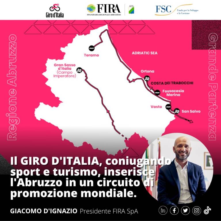 giro d'italia abruzzo