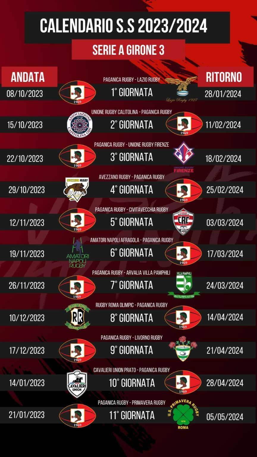 calendario paganica rugby