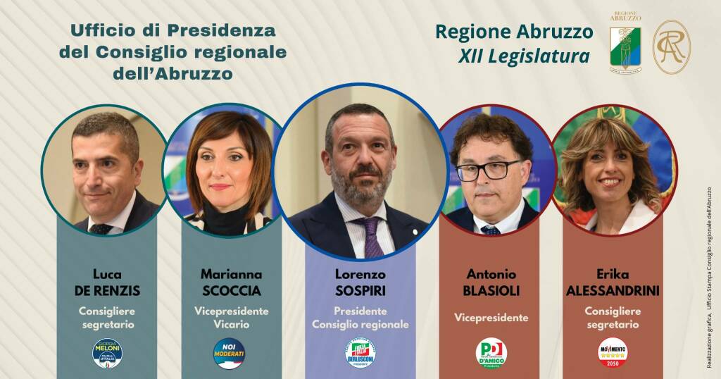 consiglio regionale e ufficio di presidenza