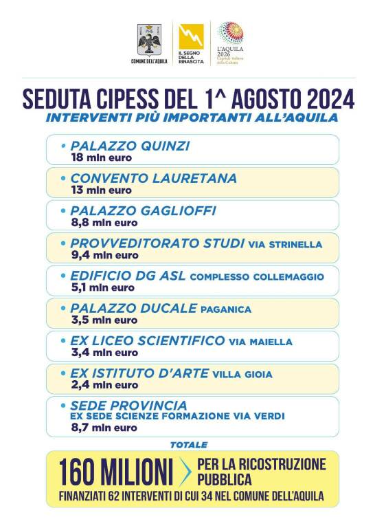 ricostruzione pubblica cipess