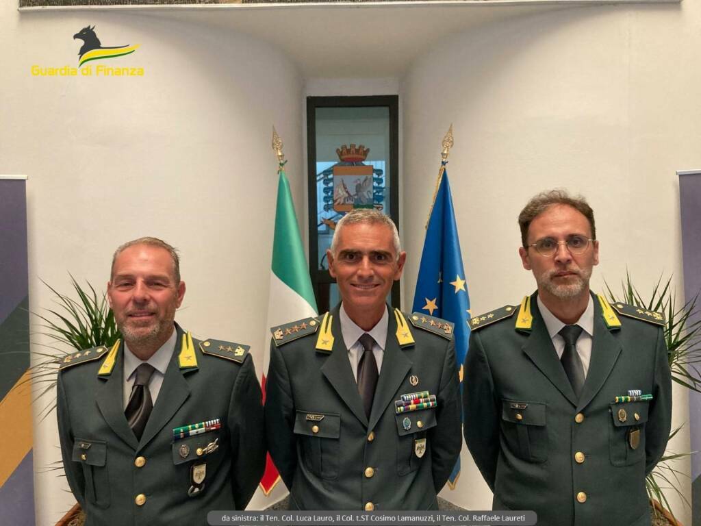 guardia di finanza l'aquila